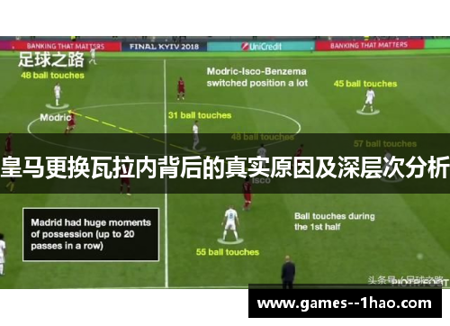 皇马更换瓦拉内背后的真实原因及深层次分析
