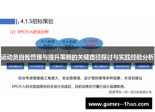 运动员自我管理与提升策略的关键路径探讨与实践经验分析