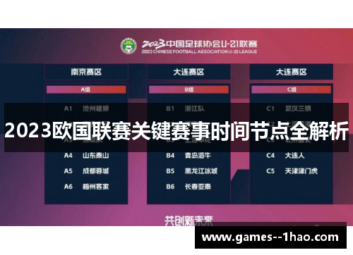 2023欧国联赛关键赛事时间节点全解析