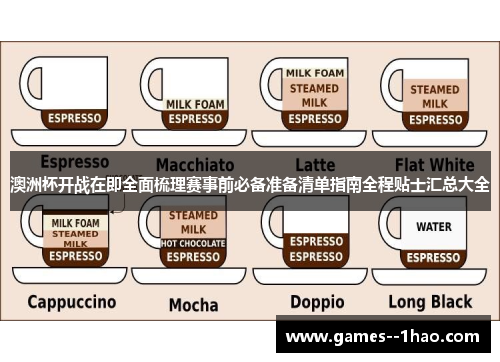 澳洲杯开战在即全面梳理赛事前必备准备清单指南全程贴士汇总大全
