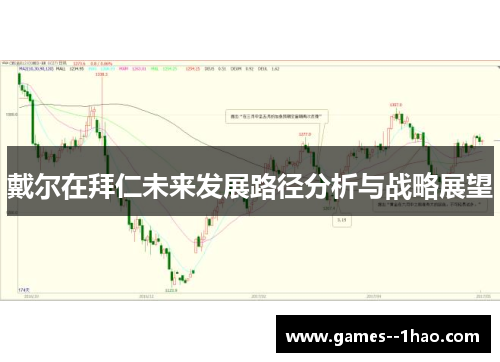 戴尔在拜仁未来发展路径分析与战略展望