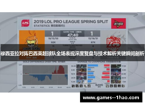 穆西亚拉对阵巴西英超球队全场表现深度复盘与技术解析关键瞬间剖析