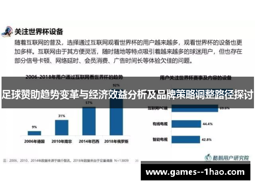 足球赞助趋势变革与经济效益分析及品牌策略调整路径探讨
