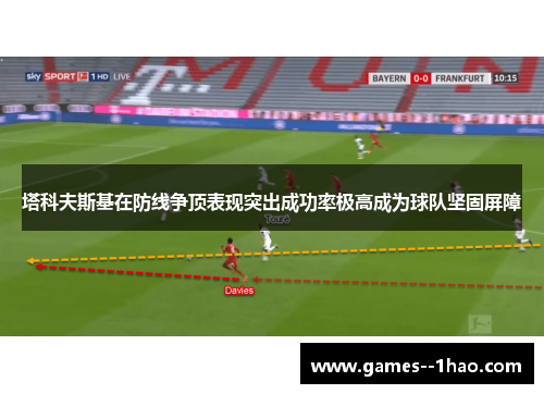 塔科夫斯基在防线争顶表现突出成功率极高成为球队坚固屏障